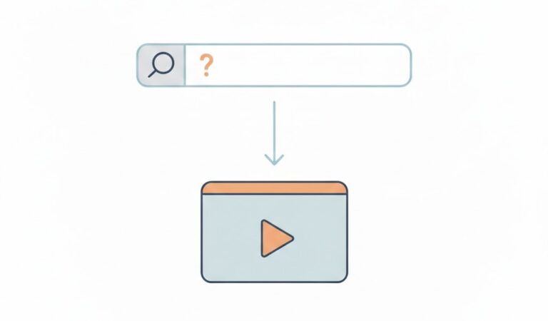 YouTube Video SEO Nasıl Yapılır? (Arama İçin Video Tasarlama Rehberi) 8 YouTube video SEO’nun arama sonuçlarında doğru videoyu doğru soruyla eşleştirmesini gösteren görsel