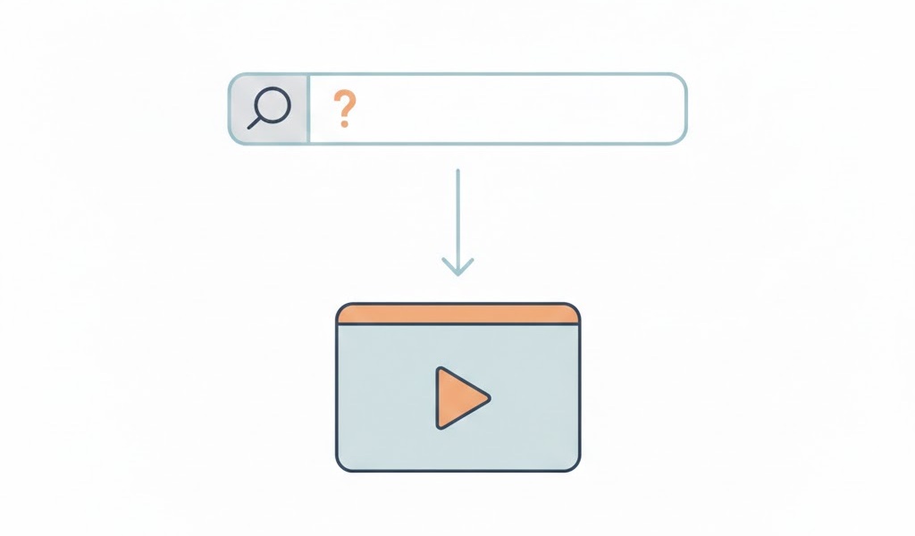 YouTube Video SEO Nasıl Yapılır? (Arama İçin Video Tasarlama Rehberi) 2 YouTube video SEO’nun arama sonuçlarında doğru videoyu doğru soruyla eşleştirmesini gösteren görsel